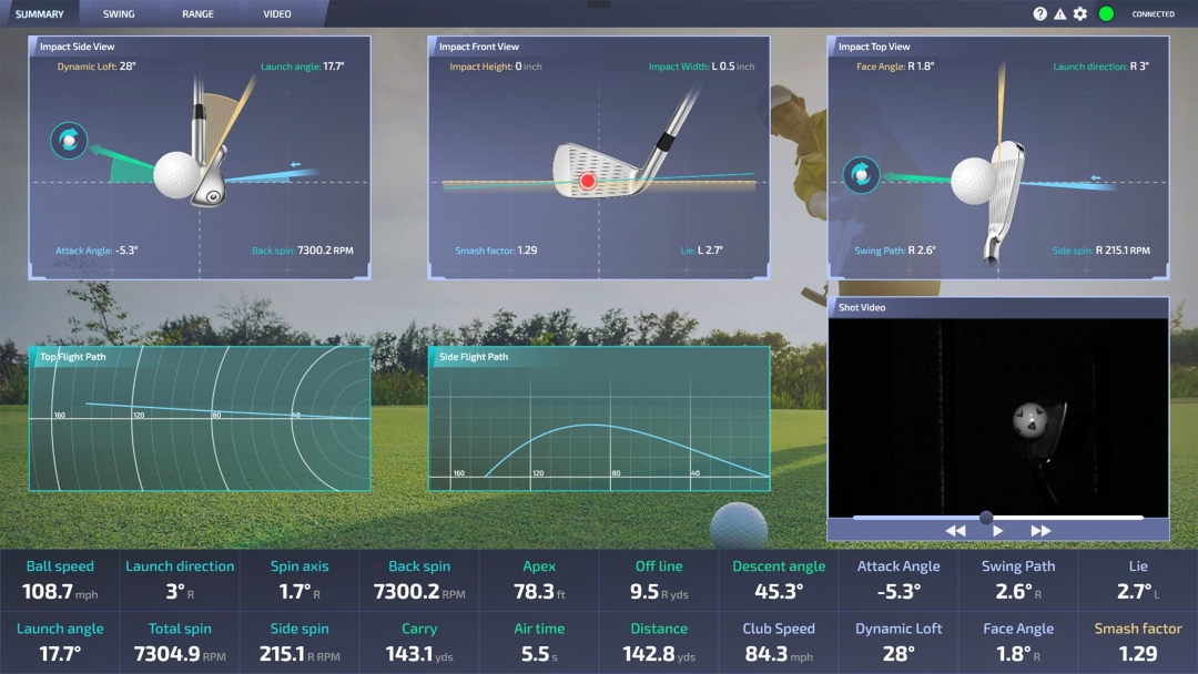 ProTee Labs software interface showing ball tracking data